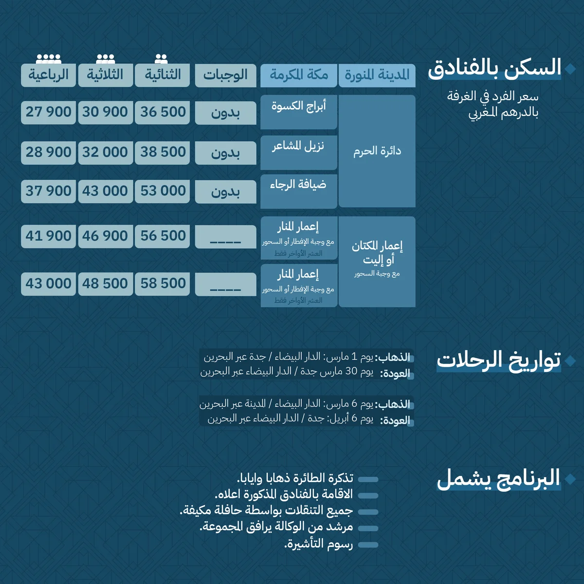 Morocco Travel social media design 2