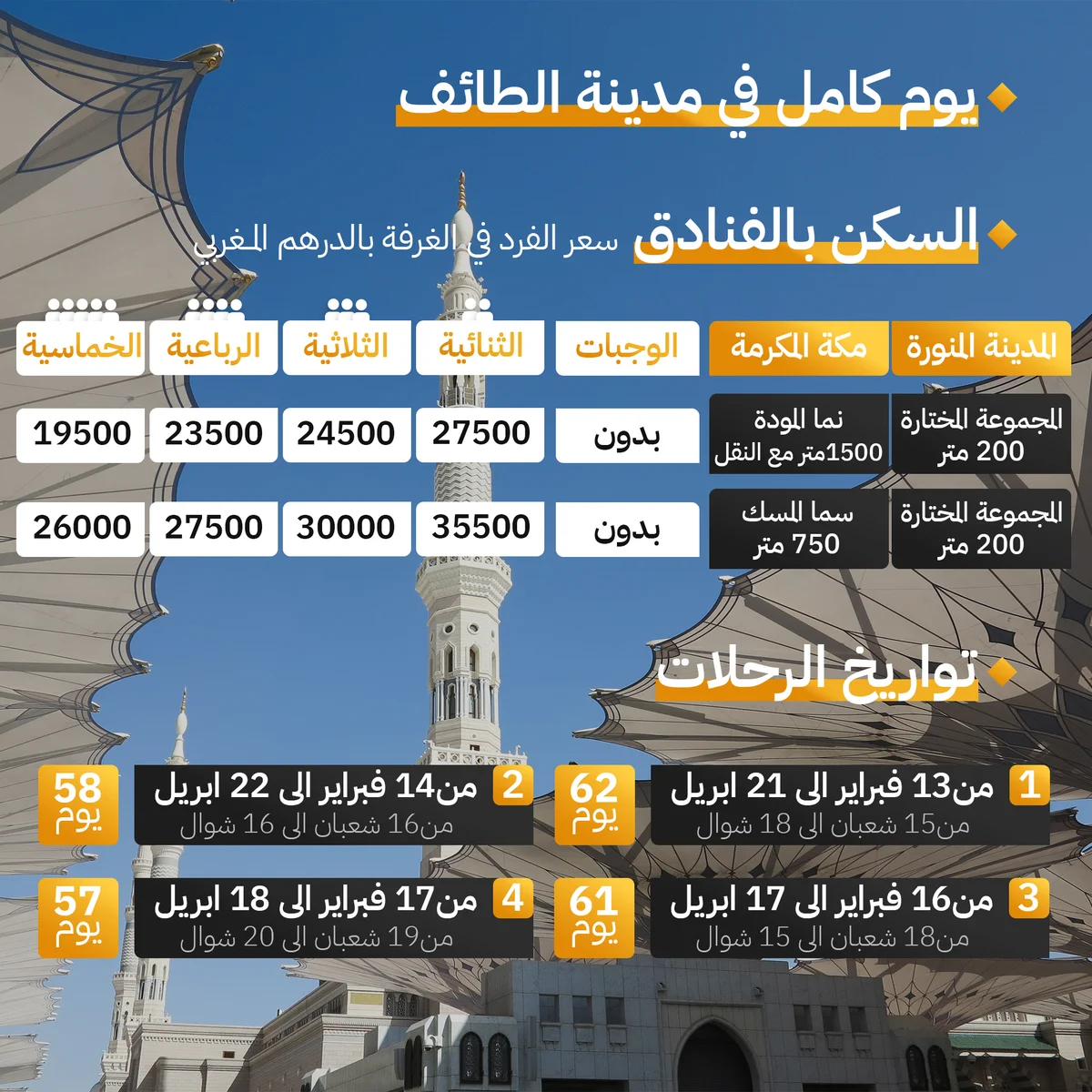 Morocco Travel social media design 2